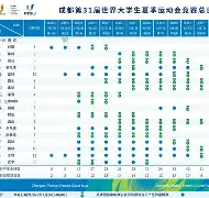 体育娱乐平台- 内贾德保镖身亡事件 