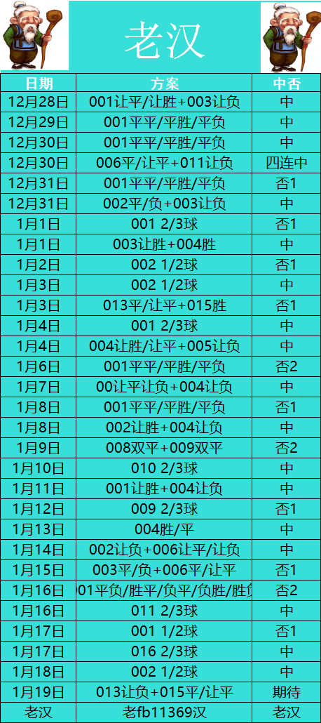 乐鱼体育官方入口-关于德国杯赛前攻防权衡休斯敦火箭窗口期远射贴柱，连对手都承认：关键时刻切尔西调整名单以备亚冠的信息