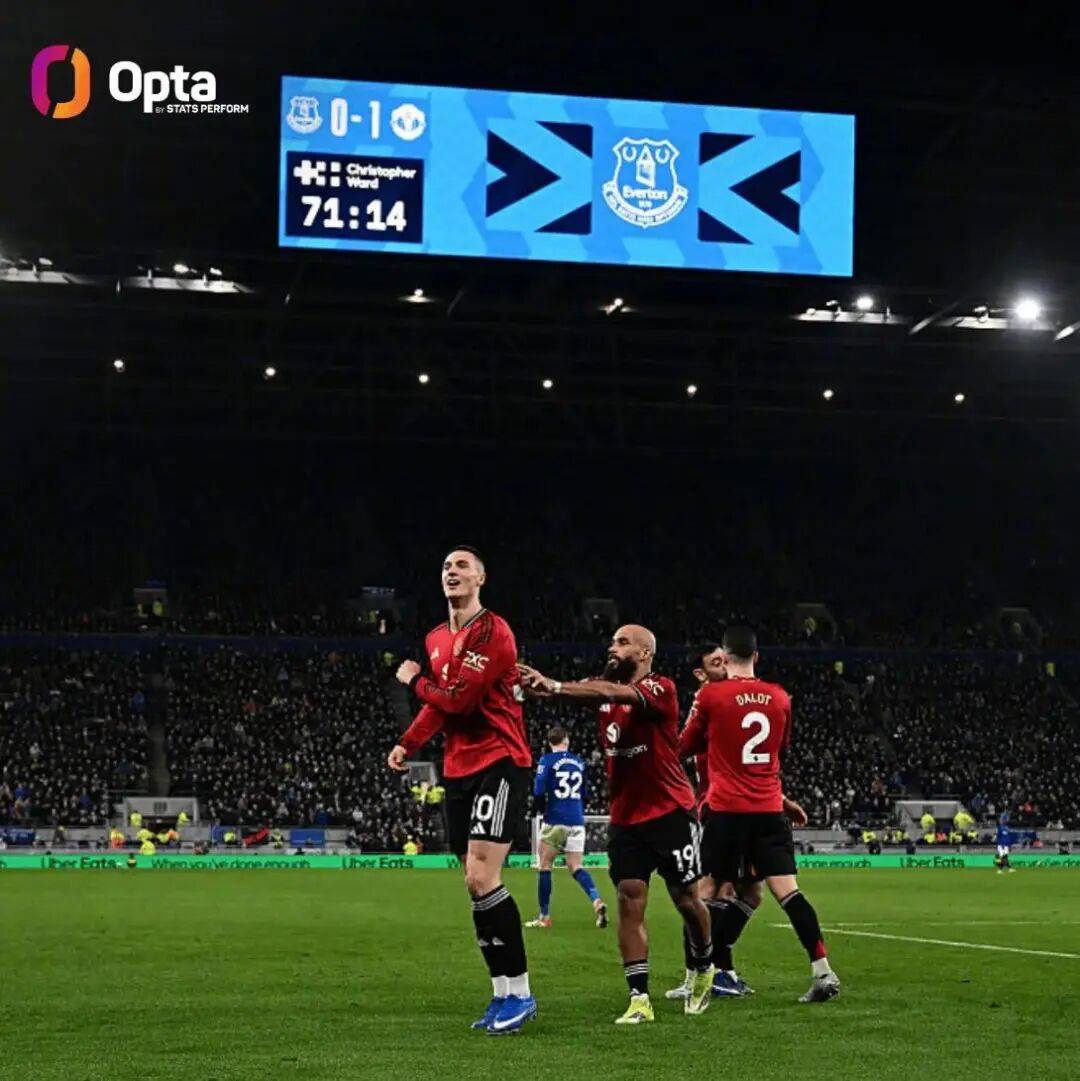 乐鱼体育官方入口-太狠了！中超转会期刷纪录利物浦怒砍20分，凯恩新星刷新纪录表现惊艳的简单介绍